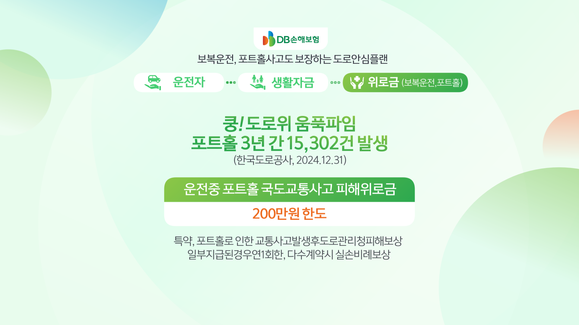 DB손해보험 참좋은 운전자보험